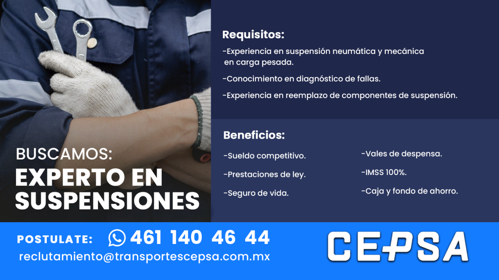 CEPSA suspensionista