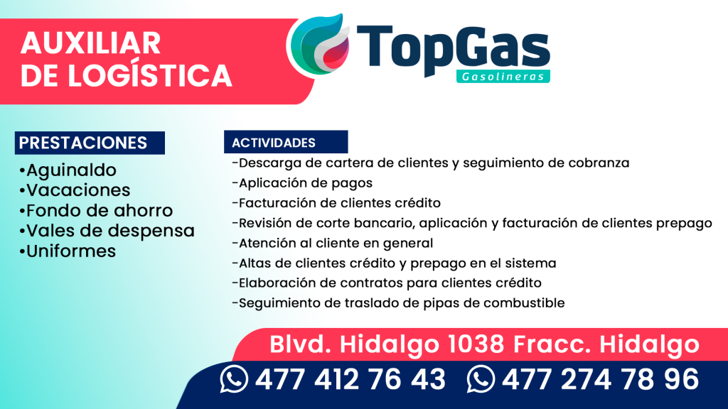 top gas 08